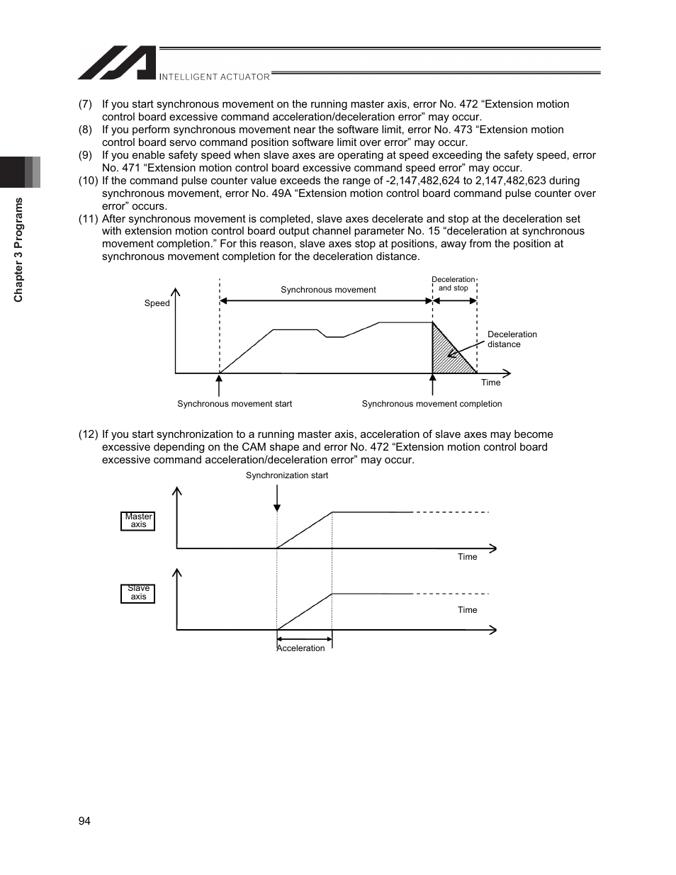 IAI America XSEL-S User Manual | Page 102 / 212