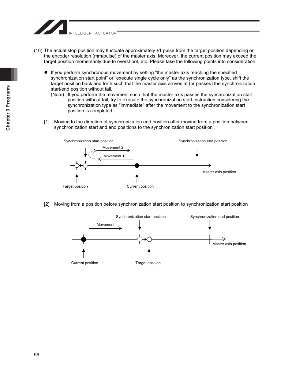 IAI America XSEL-S User Manual | Page 104 / 212