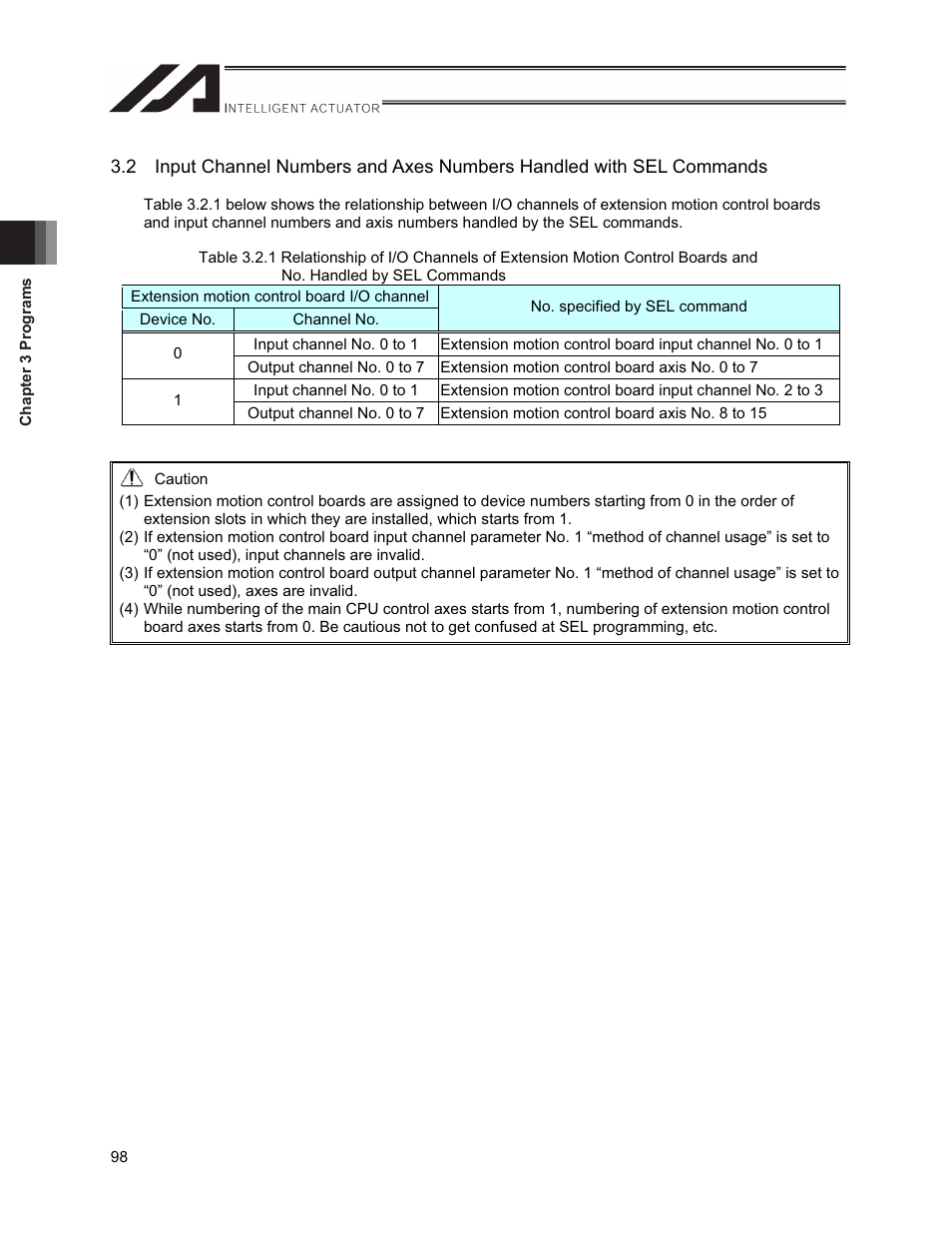IAI America XSEL-S User Manual | Page 106 / 212