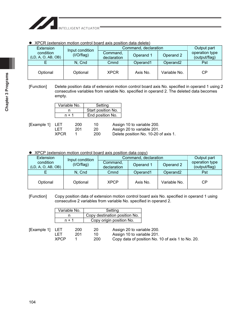 IAI America XSEL-S User Manual | Page 112 / 212