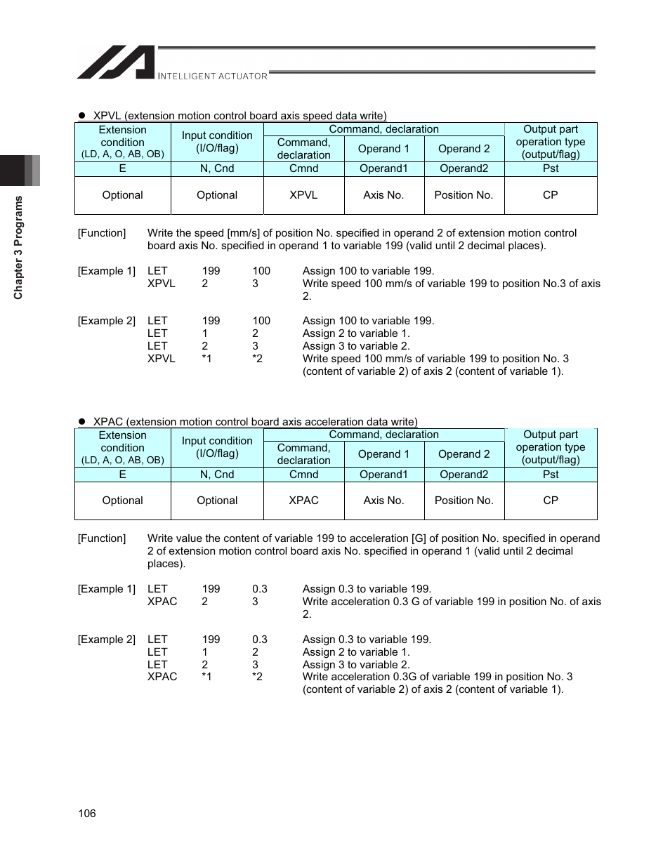 IAI America XSEL-S User Manual | Page 114 / 212