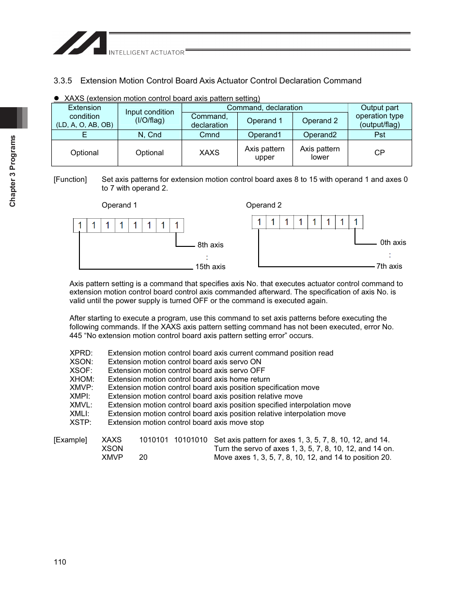 IAI America XSEL-S User Manual | Page 118 / 212