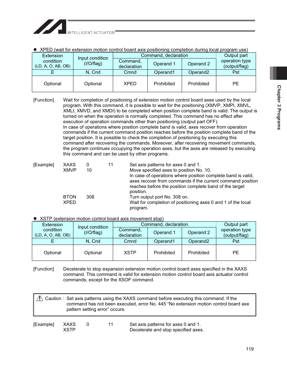 IAI America XSEL-S User Manual | Page 127 / 212