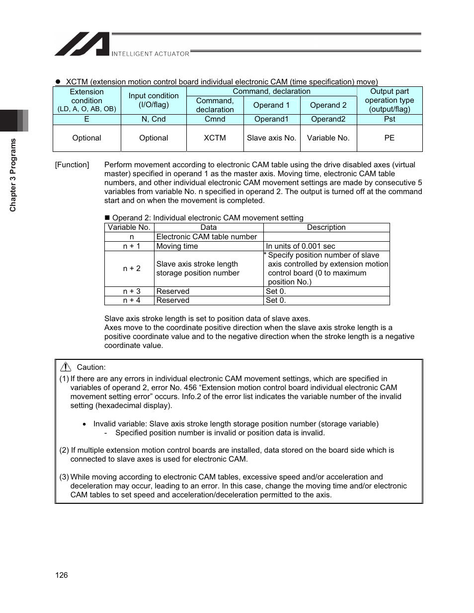 IAI America XSEL-S User Manual | Page 134 / 212