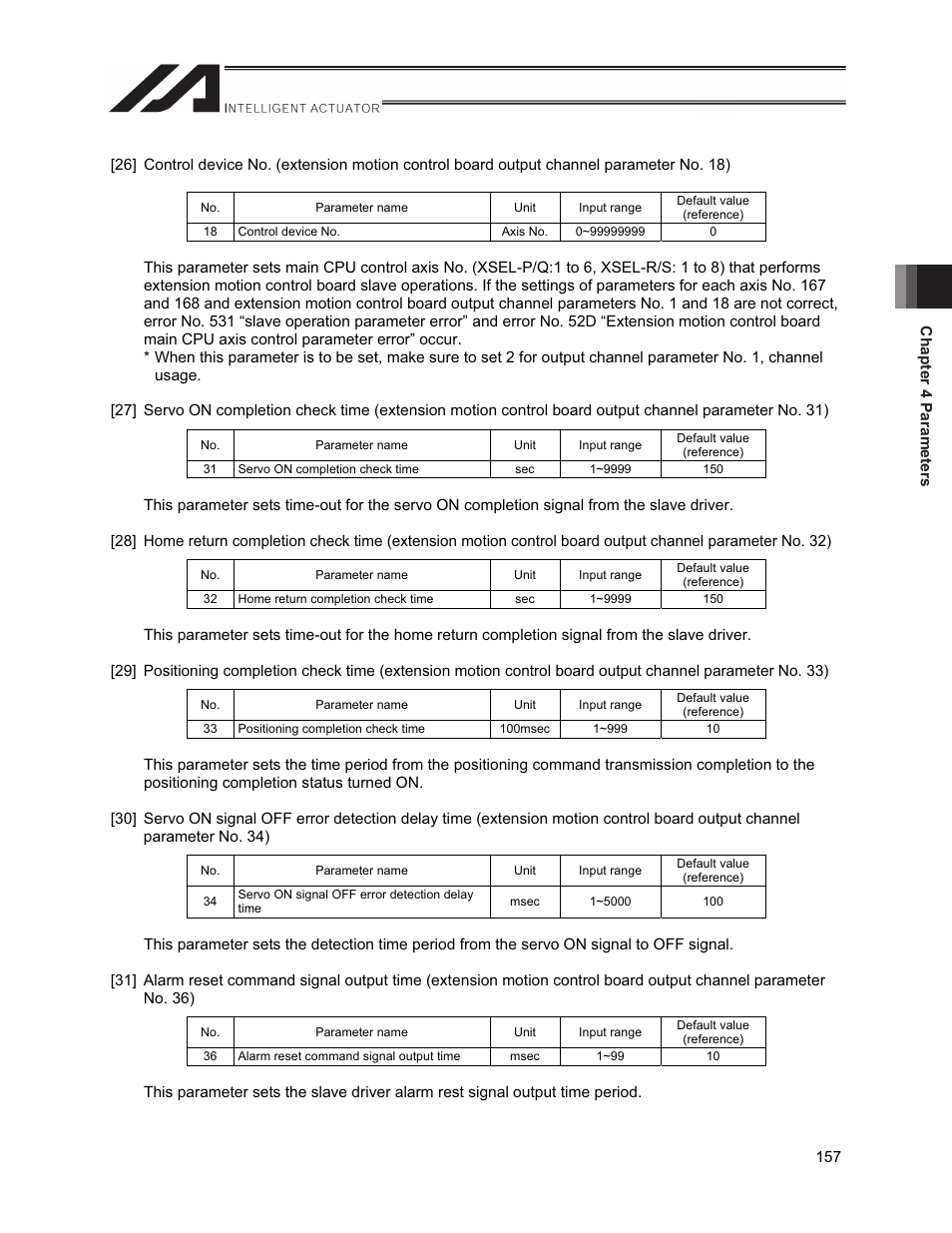 IAI America XSEL-S User Manual | Page 165 / 212