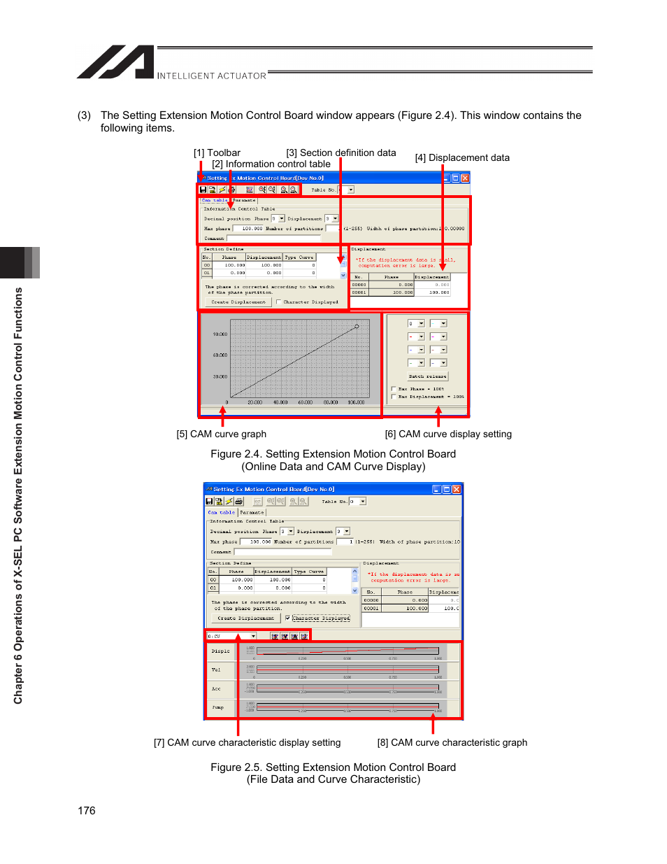 IAI America XSEL-S User Manual | Page 184 / 212