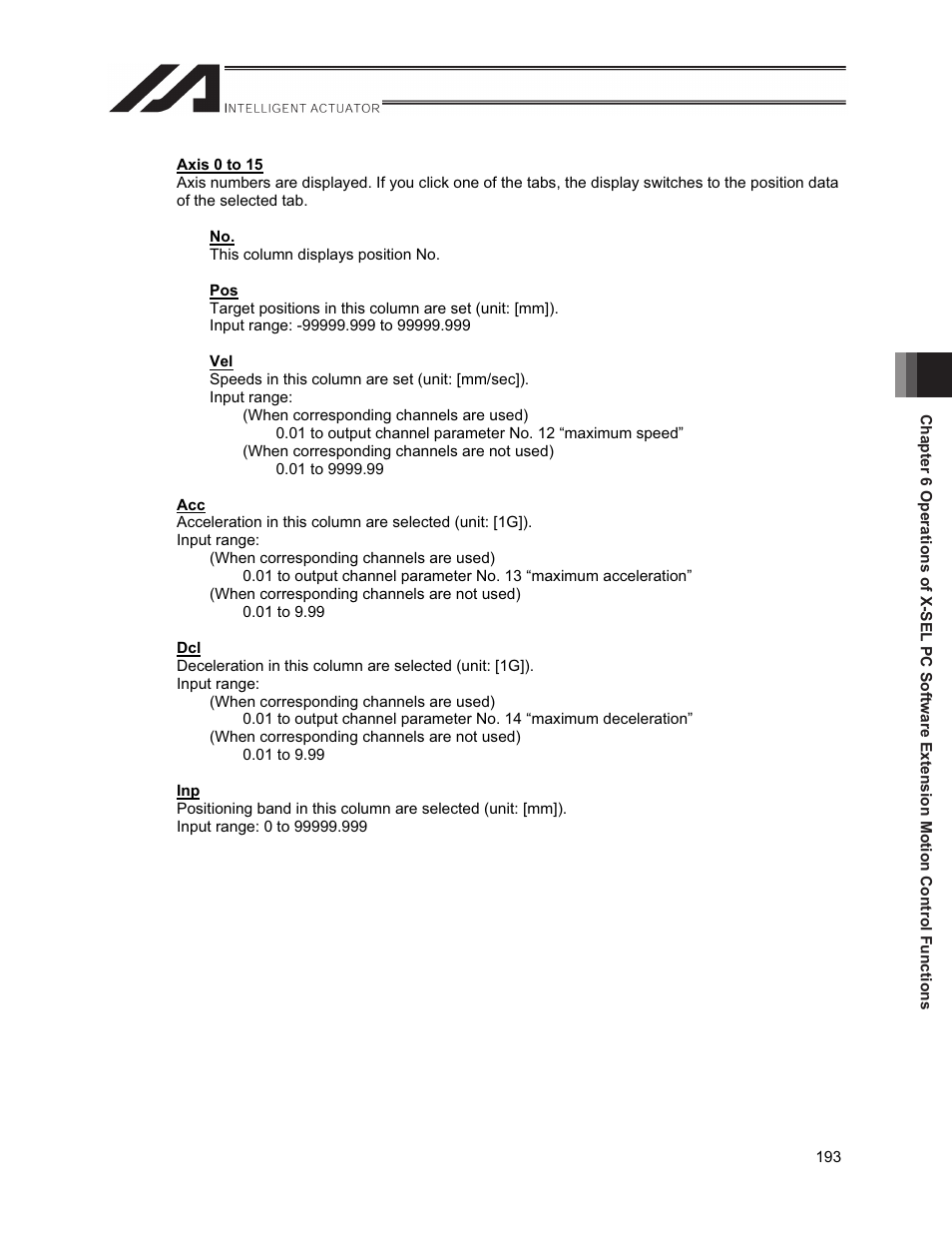 IAI America XSEL-S User Manual | Page 201 / 212