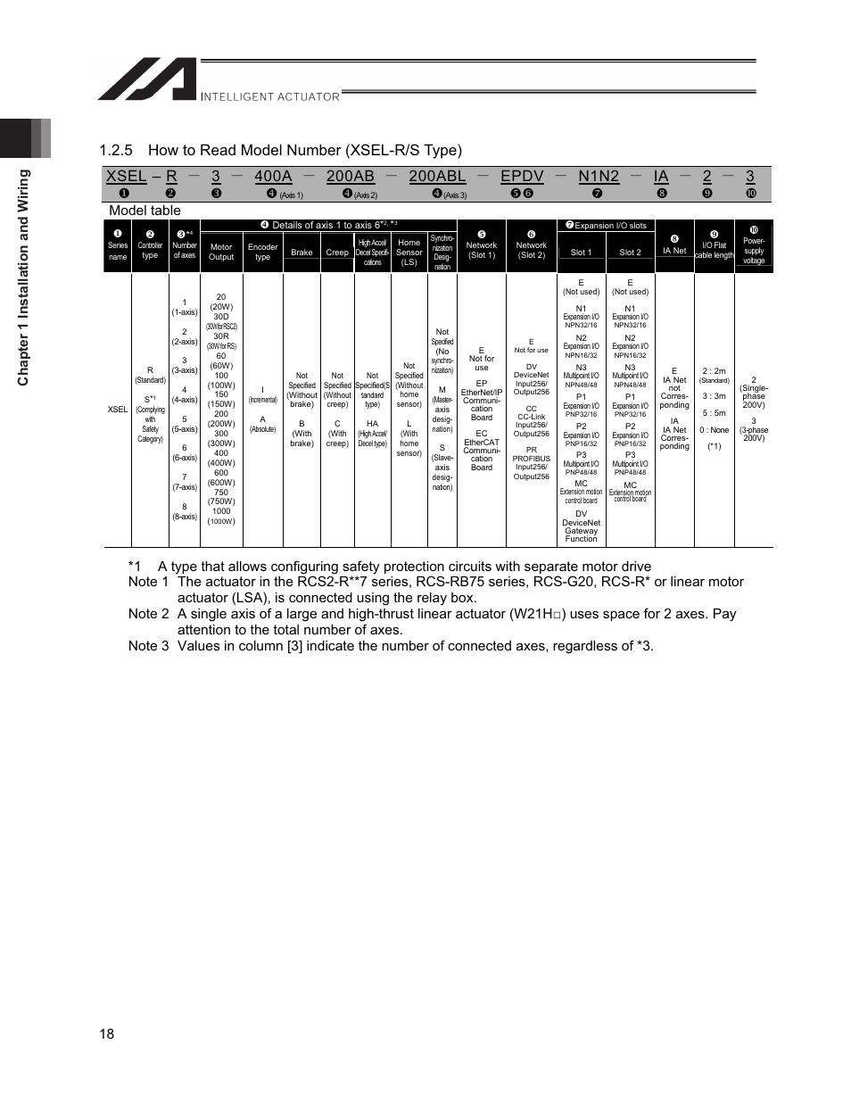 5 how to read model number (xsel-r/s type), Chapter 1 installation and w iring 18, Xy z | W model table | IAI America XSEL-S User Manual | Page 26 / 212