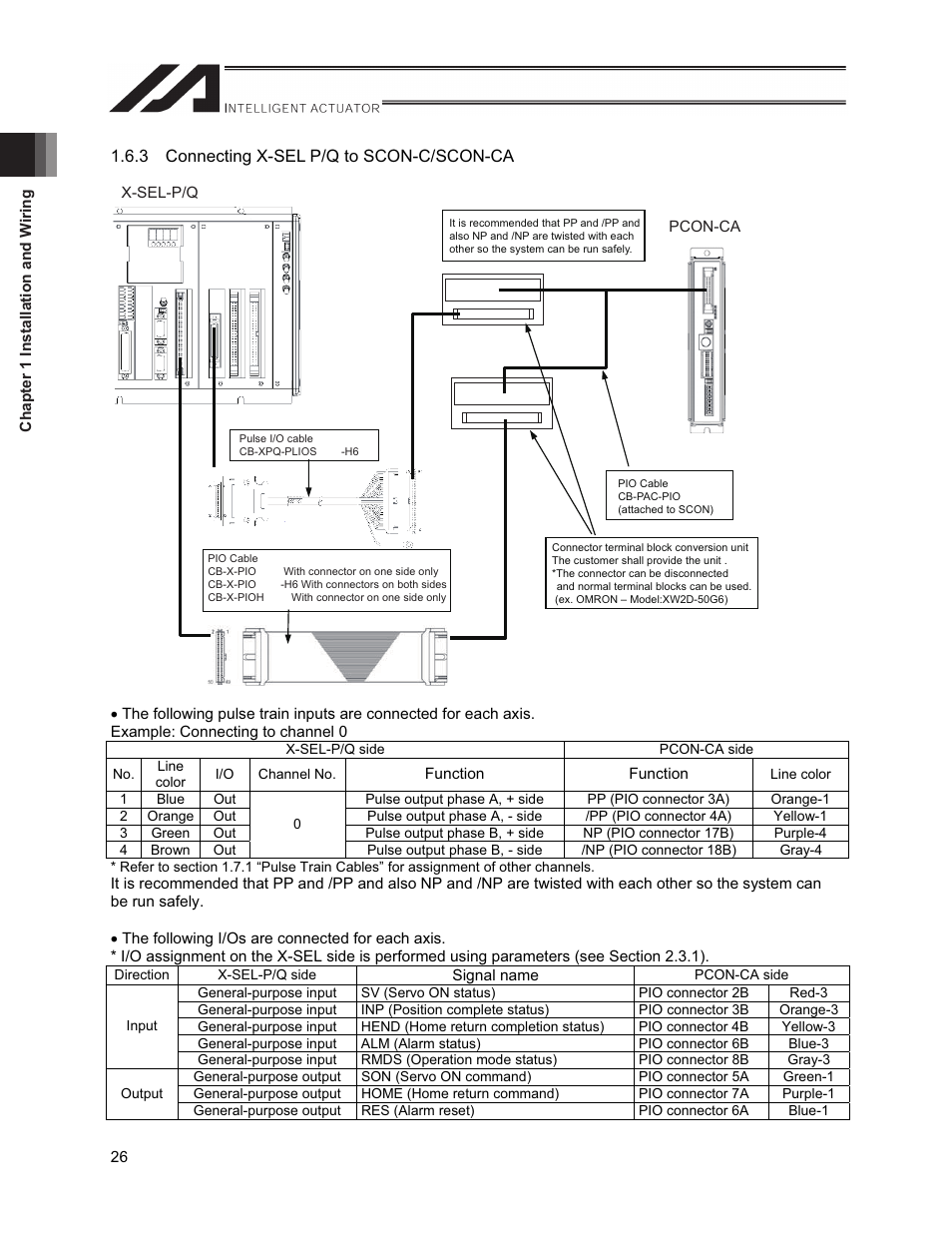 3 connecting x-sel p/q to scon-c/scon-ca | IAI America XSEL-S User Manual | Page 34 / 212