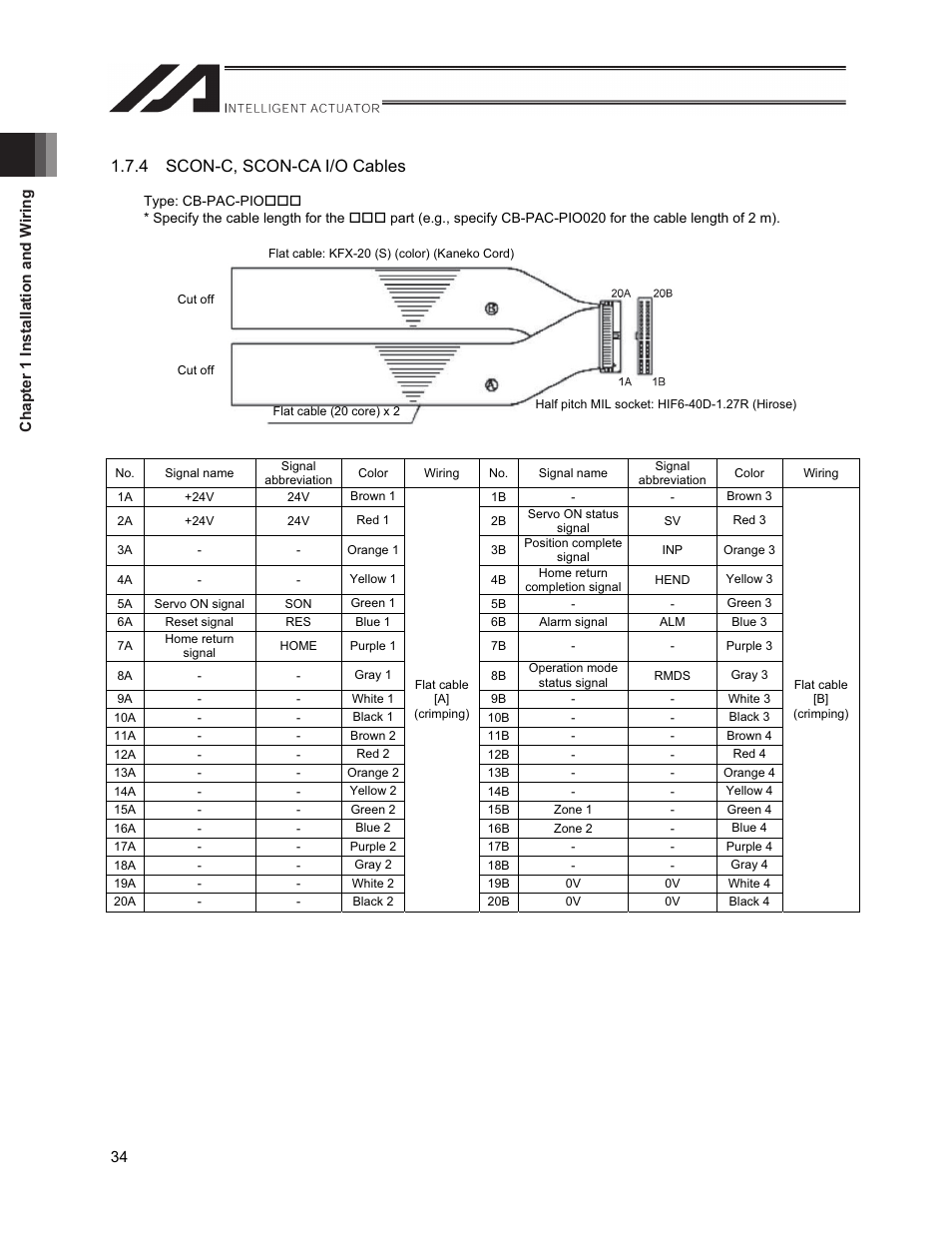 4 scon-c, scon-ca i/o cables | IAI America XSEL-S User Manual | Page 42 / 212