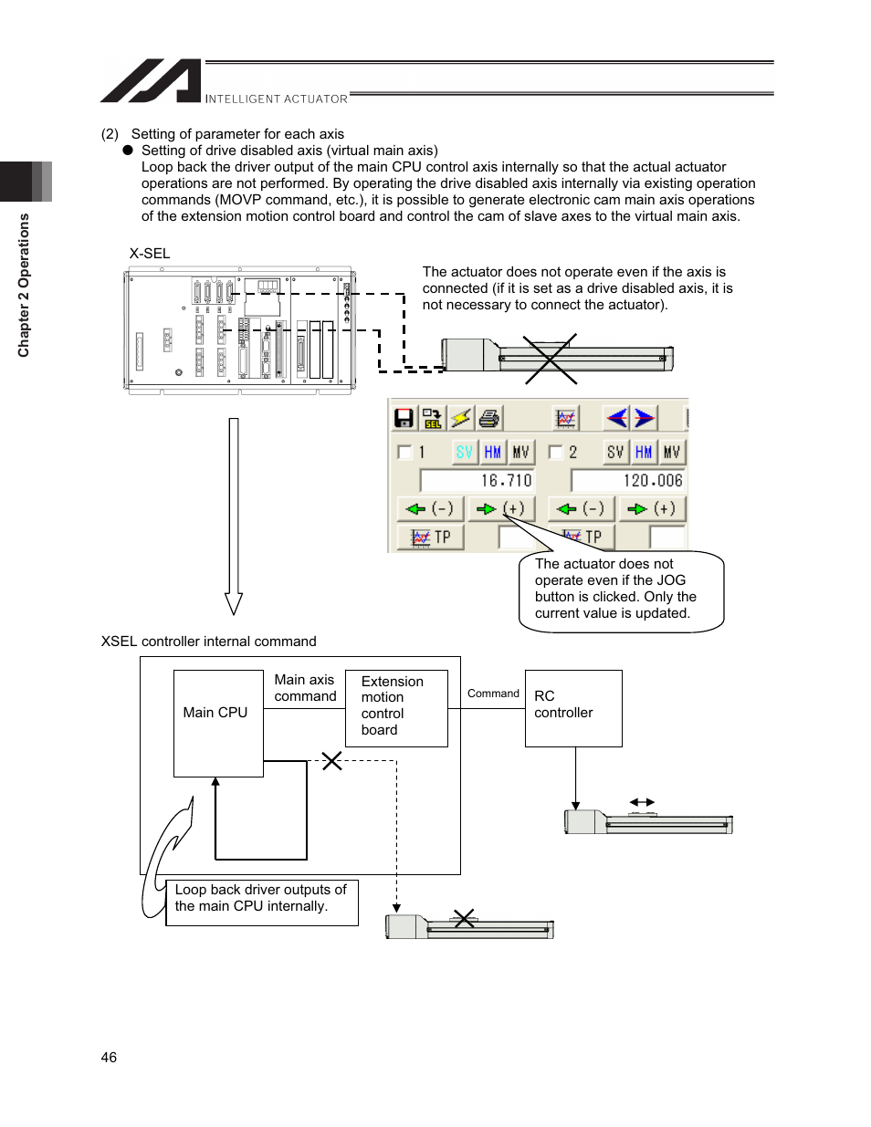 IAI America XSEL-S User Manual | Page 54 / 212