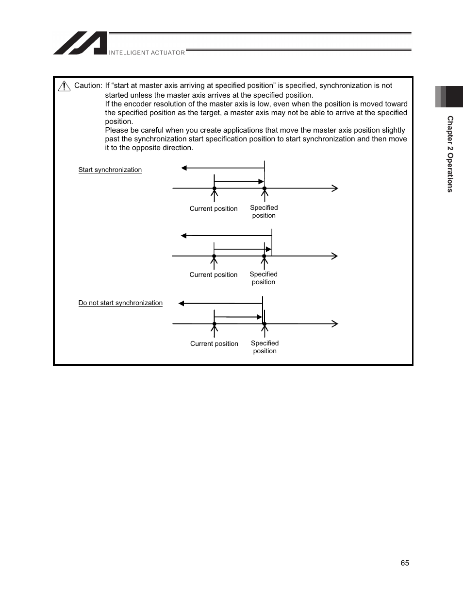 IAI America XSEL-S User Manual | Page 73 / 212