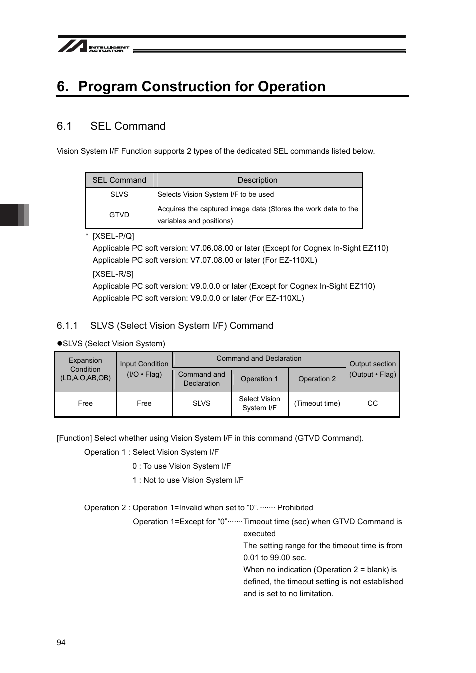 Program construction for operation, 1 sel command | IAI America XSEL-S User Manual | Page 100 / 128