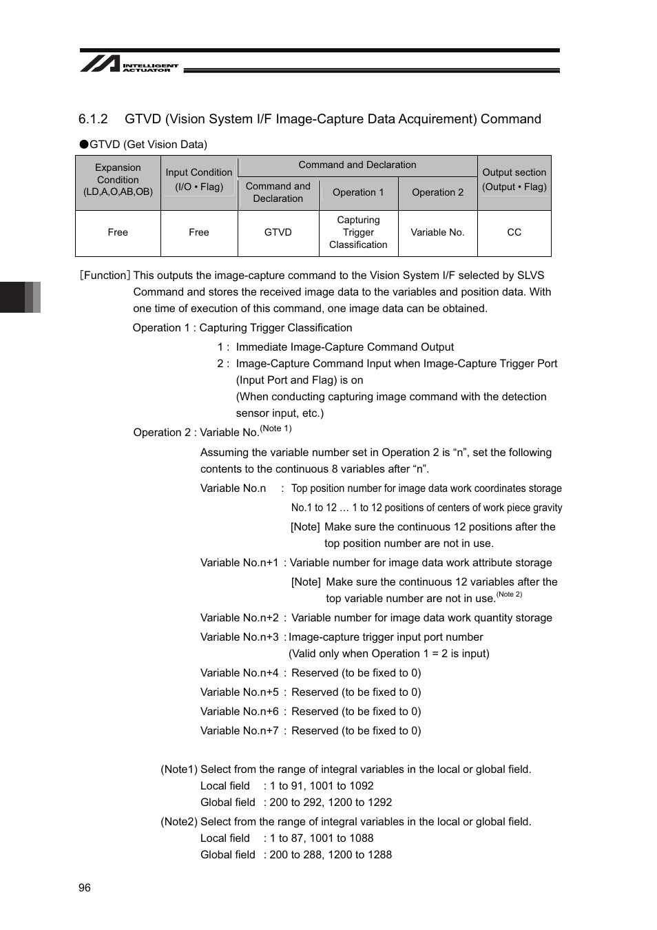 IAI America XSEL-S User Manual | Page 102 / 128