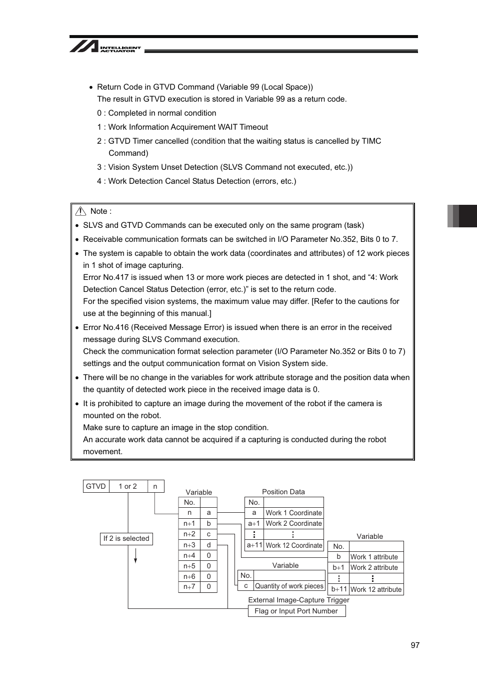 IAI America XSEL-S User Manual | Page 103 / 128