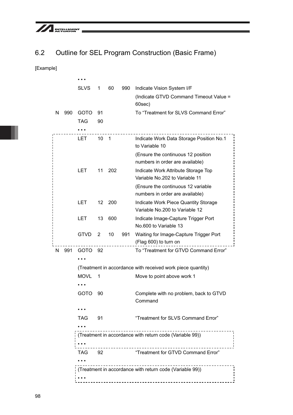 IAI America XSEL-S User Manual | Page 104 / 128