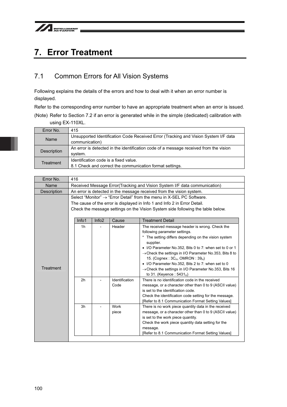 Error treatment, 1 common errors for all vision systems | IAI America XSEL-S User Manual | Page 106 / 128