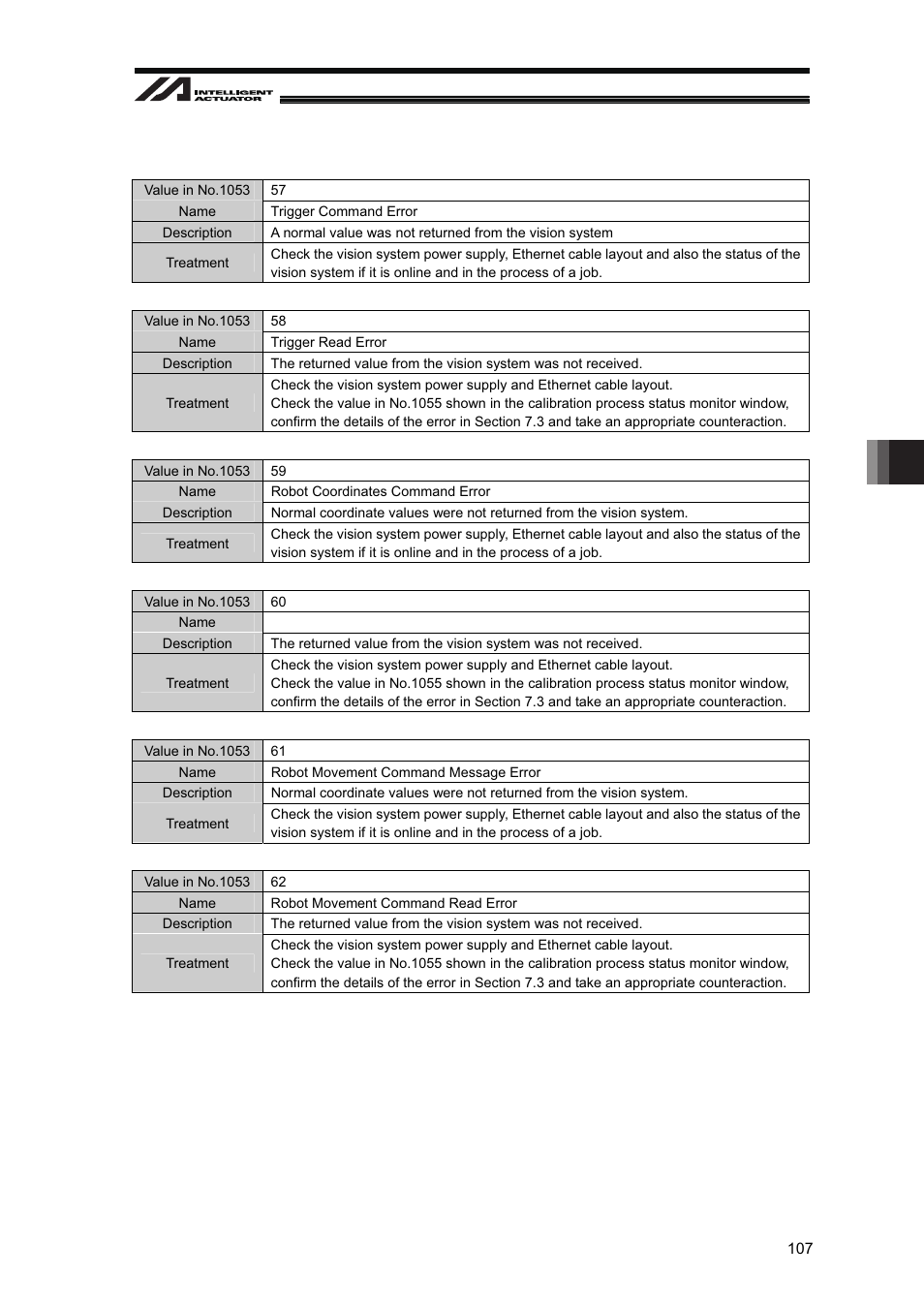 IAI America XSEL-S User Manual | Page 113 / 128