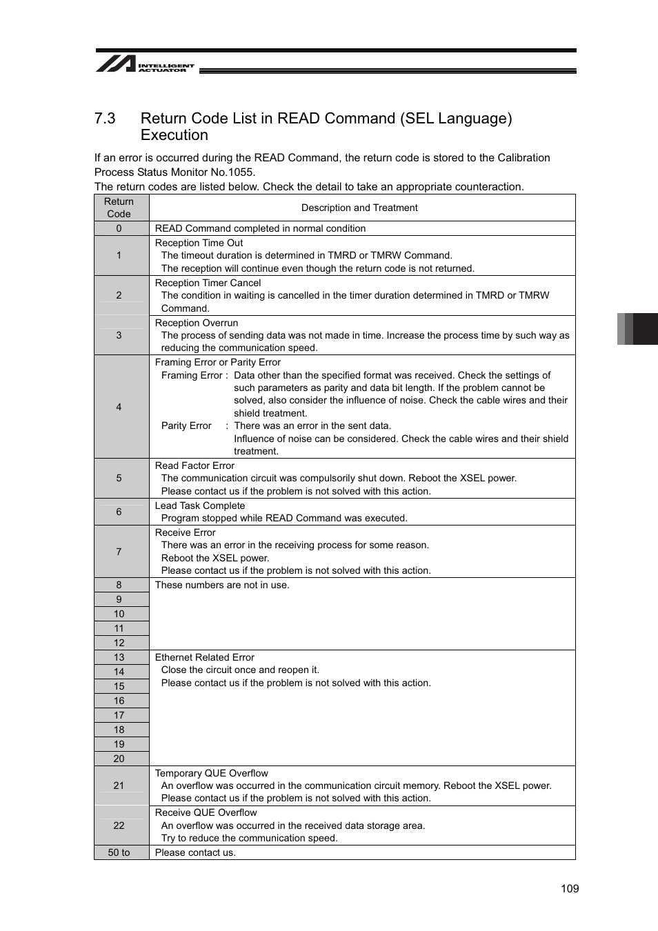 IAI America XSEL-S User Manual | Page 115 / 128