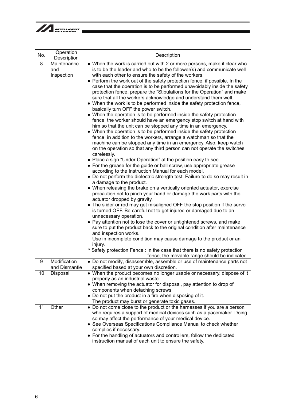 IAI America XSEL-S User Manual | Page 12 / 128