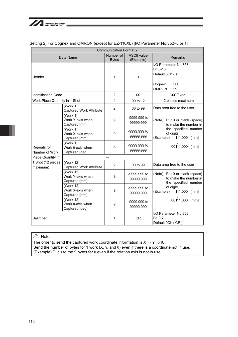 IAI America XSEL-S User Manual | Page 120 / 128