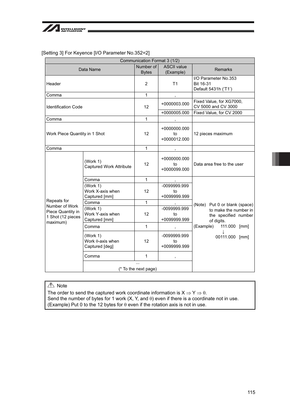 IAI America XSEL-S User Manual | Page 121 / 128