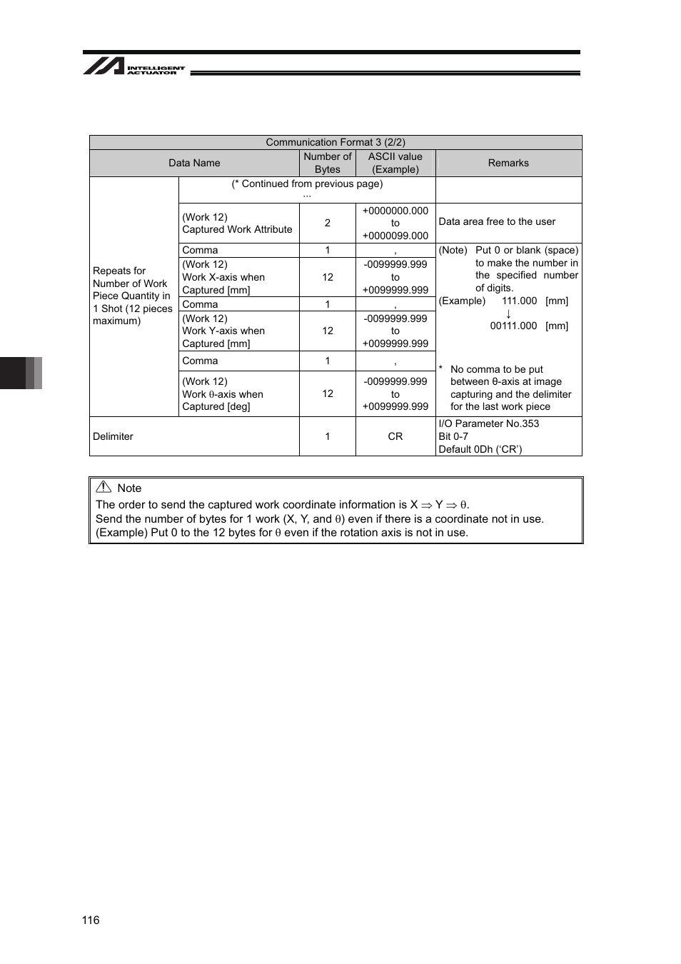 IAI America XSEL-S User Manual | Page 122 / 128