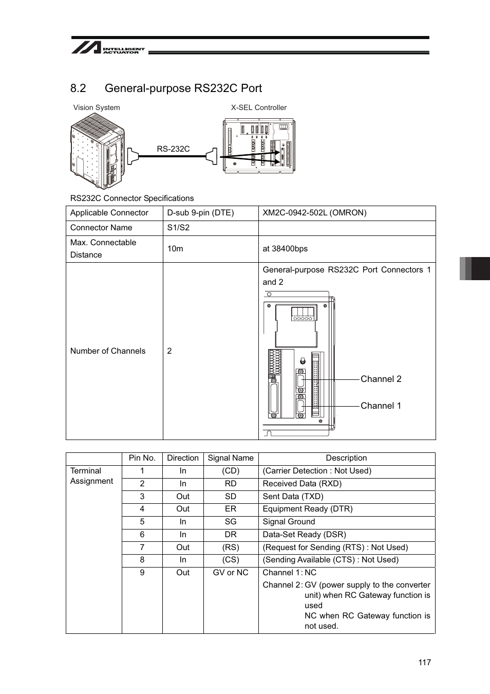 2 general-purpose rs232c port | IAI America XSEL-S User Manual | Page 123 / 128