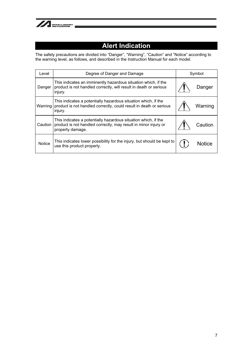 Alert indication | IAI America XSEL-S User Manual | Page 13 / 128