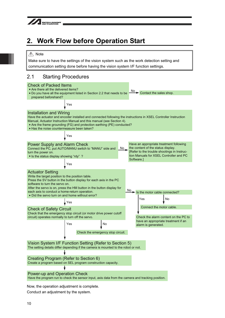 Work flow before operation start, 1 starting procedures, Check of packed items | Installation and wiring, Power supply and alarm check, Check of safety circuit actuator setting, Power-up and operation check | IAI America XSEL-S User Manual | Page 16 / 128