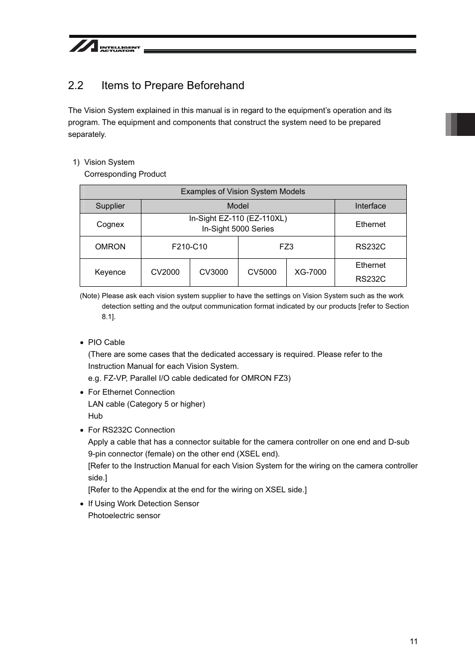 2 items to prepare beforehand | IAI America XSEL-S User Manual | Page 17 / 128