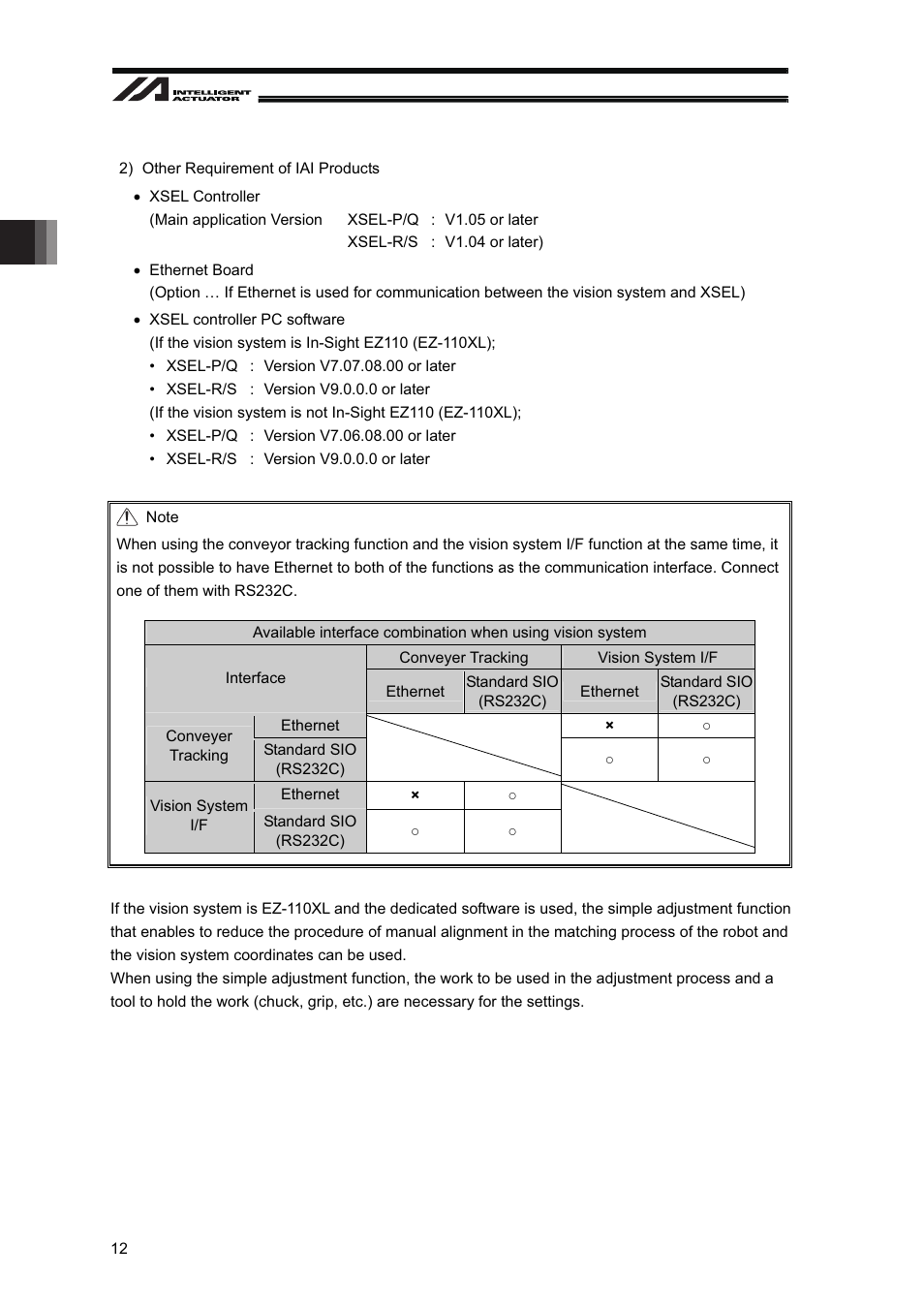 IAI America XSEL-S User Manual | Page 18 / 128