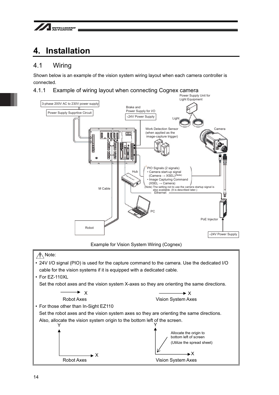 Installation, 1 wiring | IAI America XSEL-S User Manual | Page 20 / 128