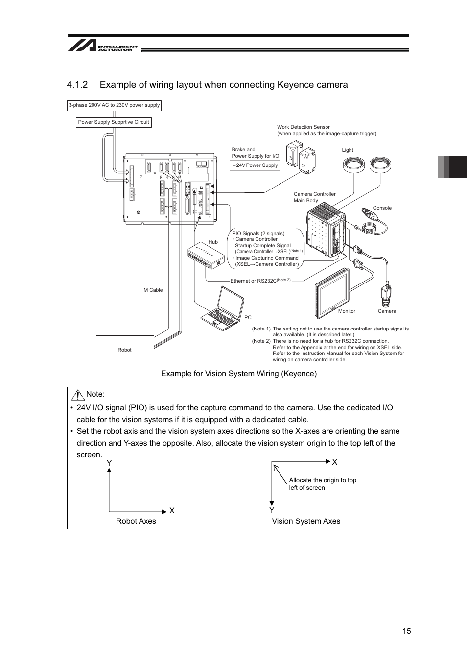 Installation 15, Example for vision system wiring (keyence) | IAI America XSEL-S User Manual | Page 21 / 128