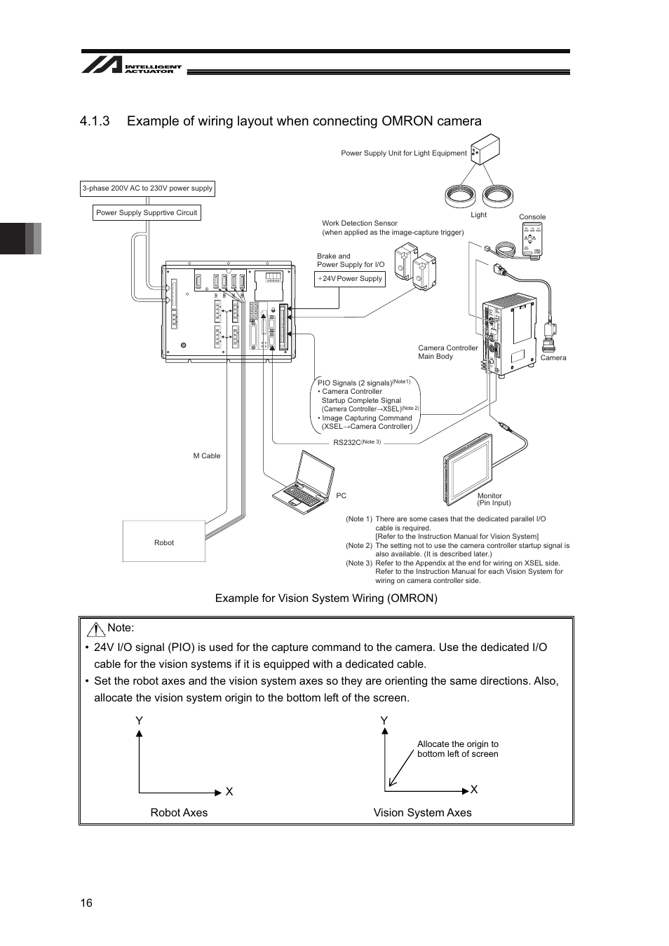 Installation 16, Example for vision system wiring (omron) | IAI America XSEL-S User Manual | Page 22 / 128