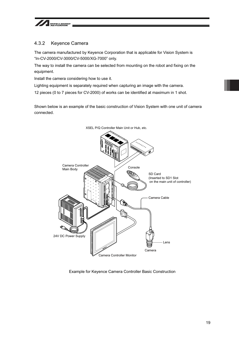 2 keyence camera | IAI America XSEL-S User Manual | Page 25 / 128