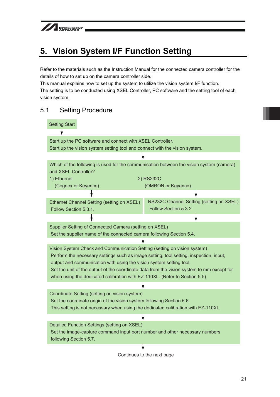 Vision system i/f function setting, 1 setting procedure | IAI America XSEL-S User Manual | Page 27 / 128