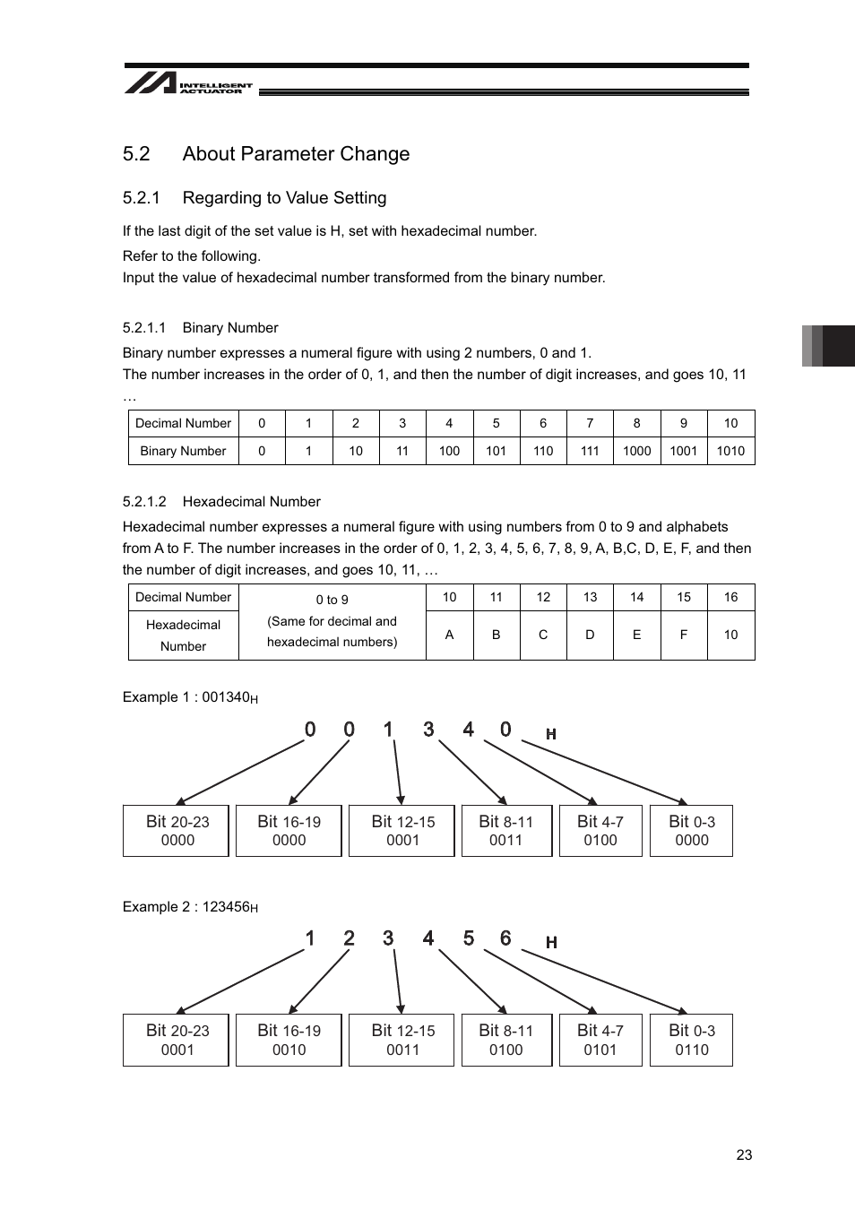 2 about parameter change | IAI America XSEL-S User Manual | Page 29 / 128