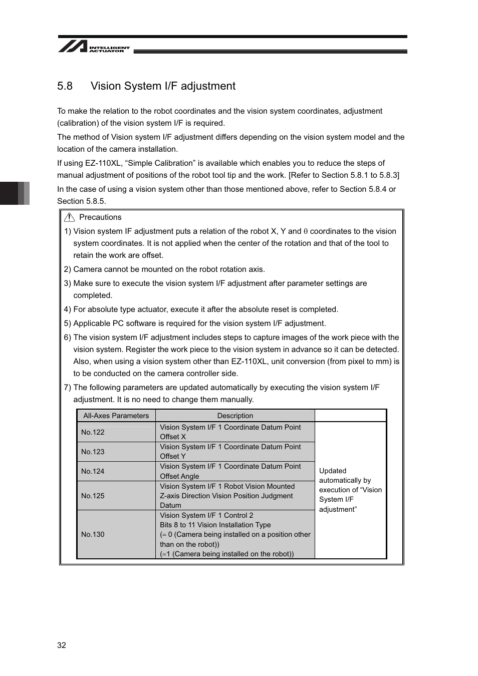 8 vision system i/f adjustment | IAI America XSEL-S User Manual | Page 38 / 128