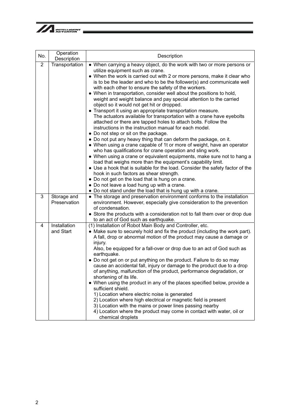 IAI America XSEL-S User Manual | Page 8 / 128