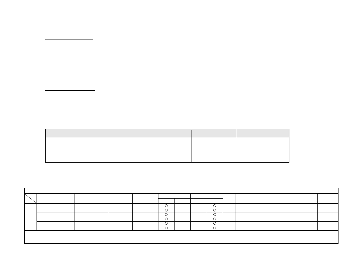 2. error response, 3. message details | IAI America TTA User Manual | Page 15 / 85