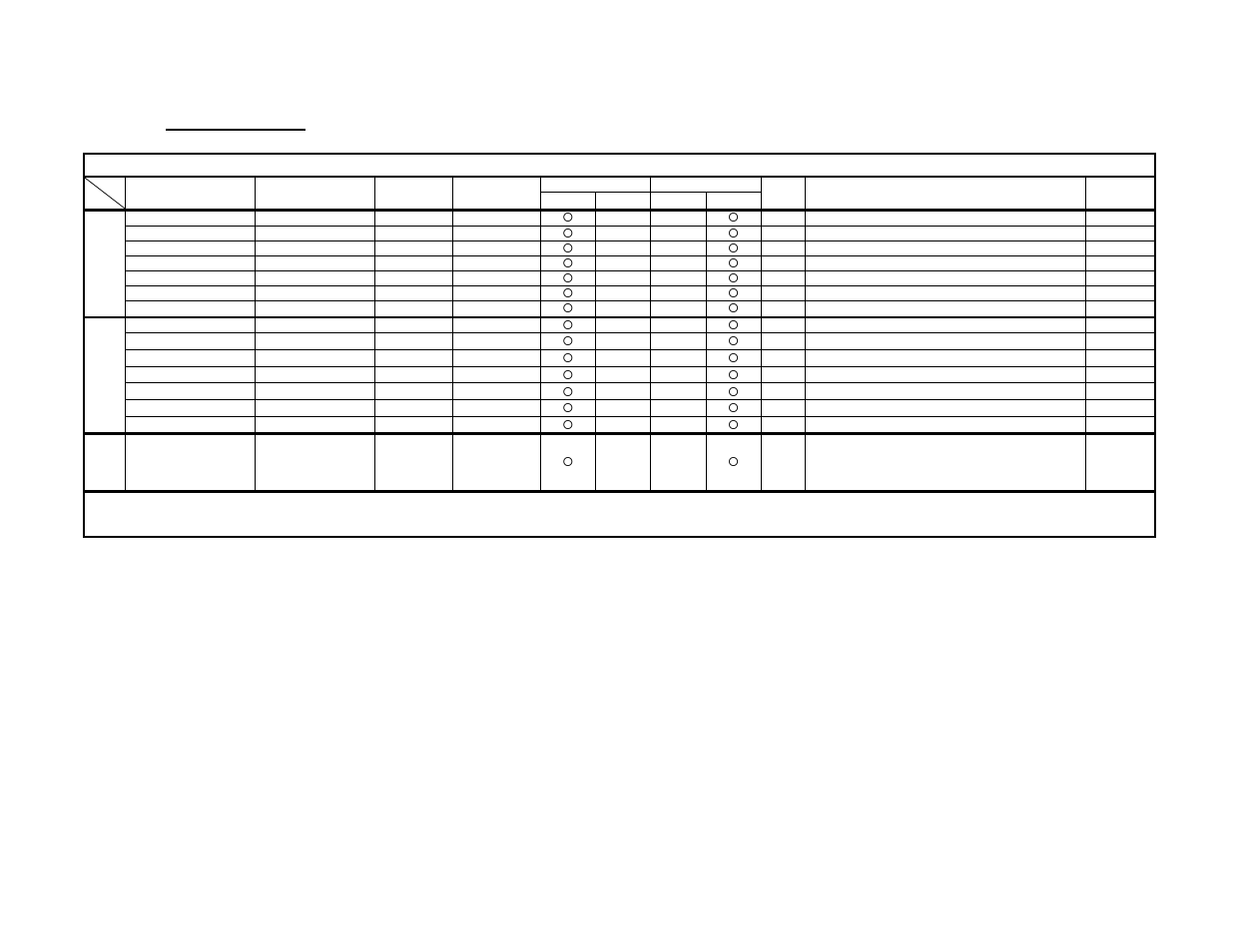 IAI America TTA User Manual | Page 16 / 85