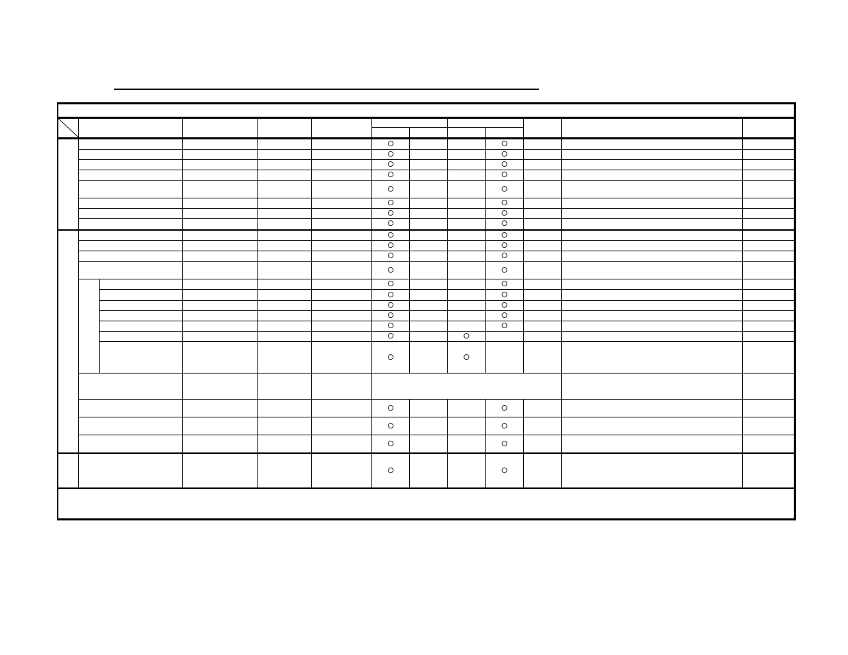 IAI America TTA User Manual | Page 19 / 85