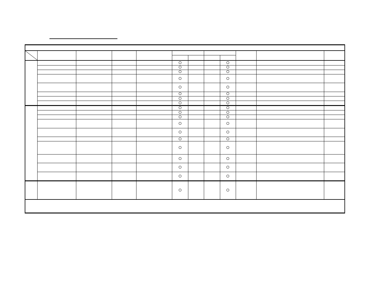 3-7. output port query (20ch) | IAI America TTA User Manual | Page 21 / 85