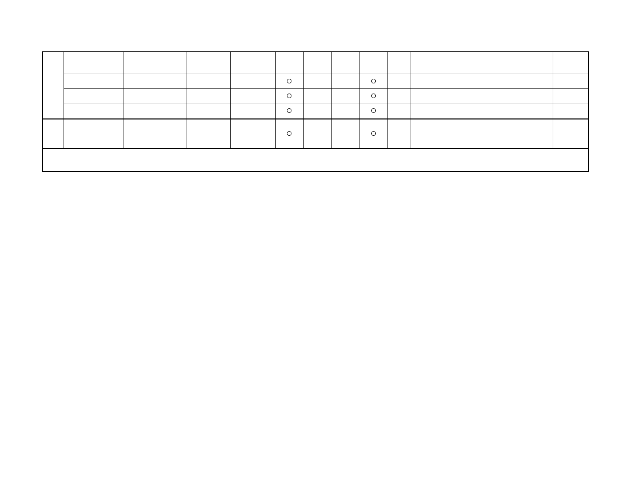 IAI America TTA User Manual | Page 25 / 85