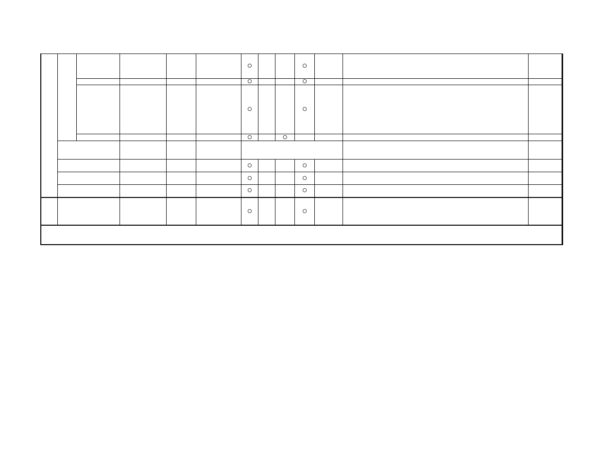 IAI America TTA User Manual | Page 28 / 85