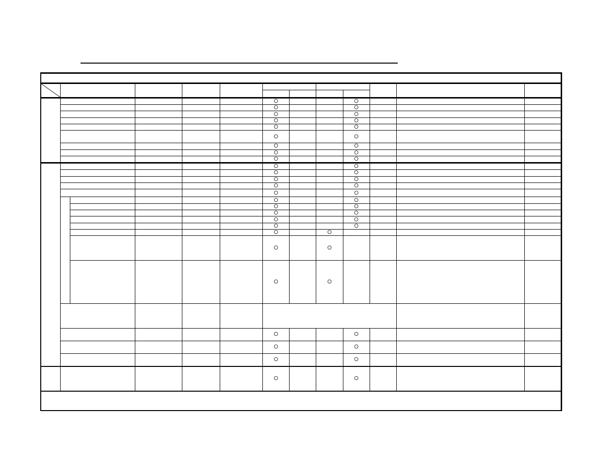 IAI America TTA User Manual | Page 36 / 85