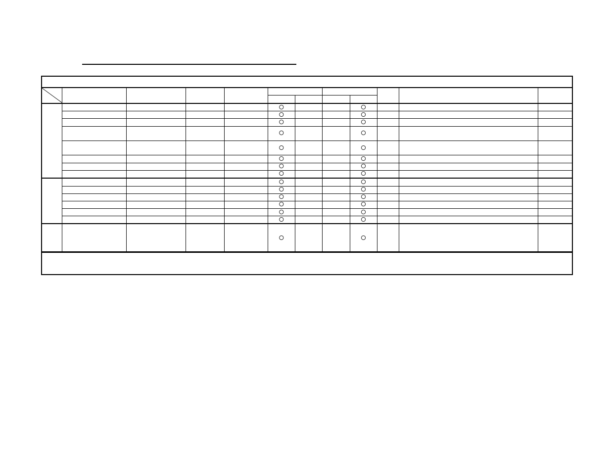 IAI America TTA User Manual | Page 46 / 85