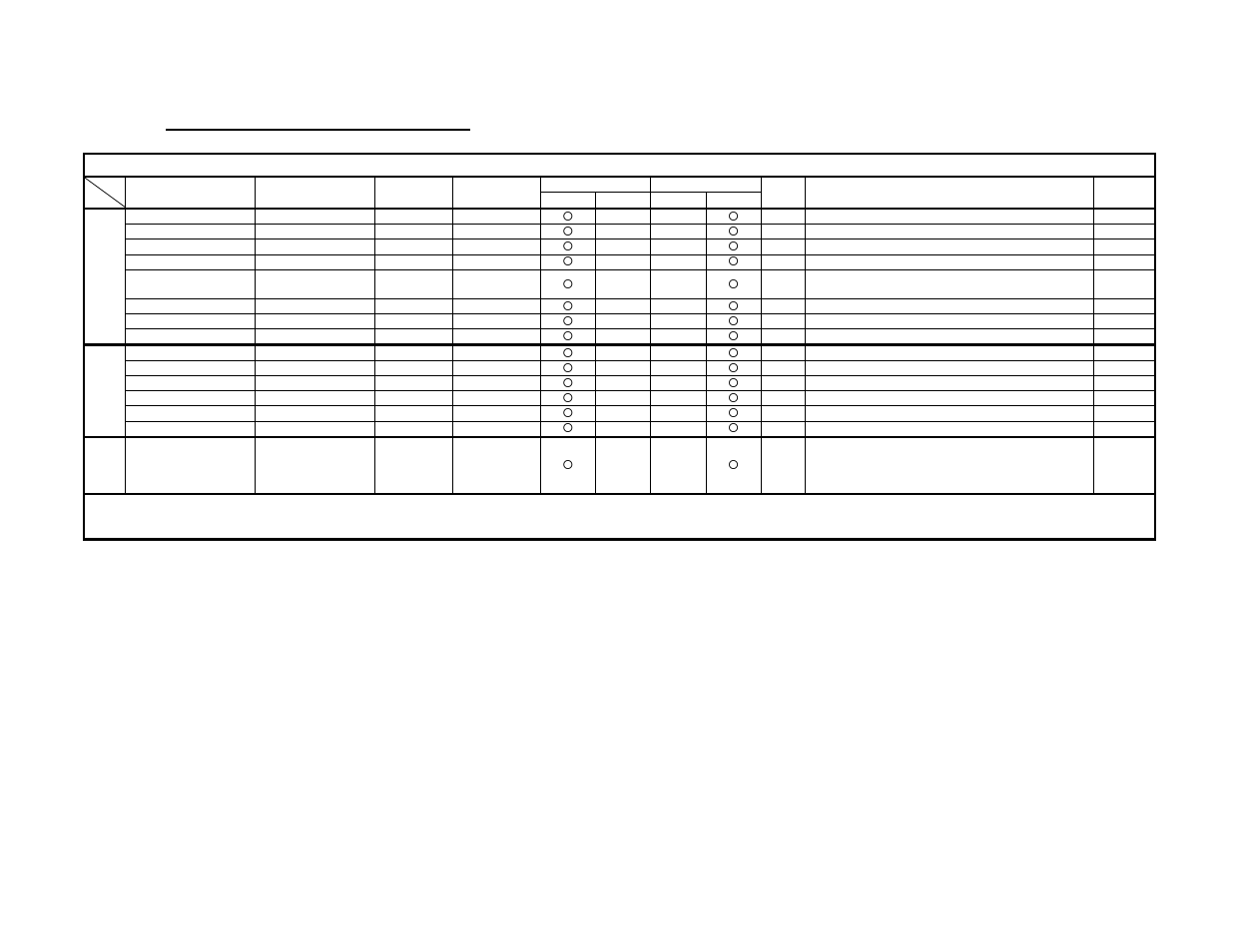 IAI America TTA User Manual | Page 47 / 85