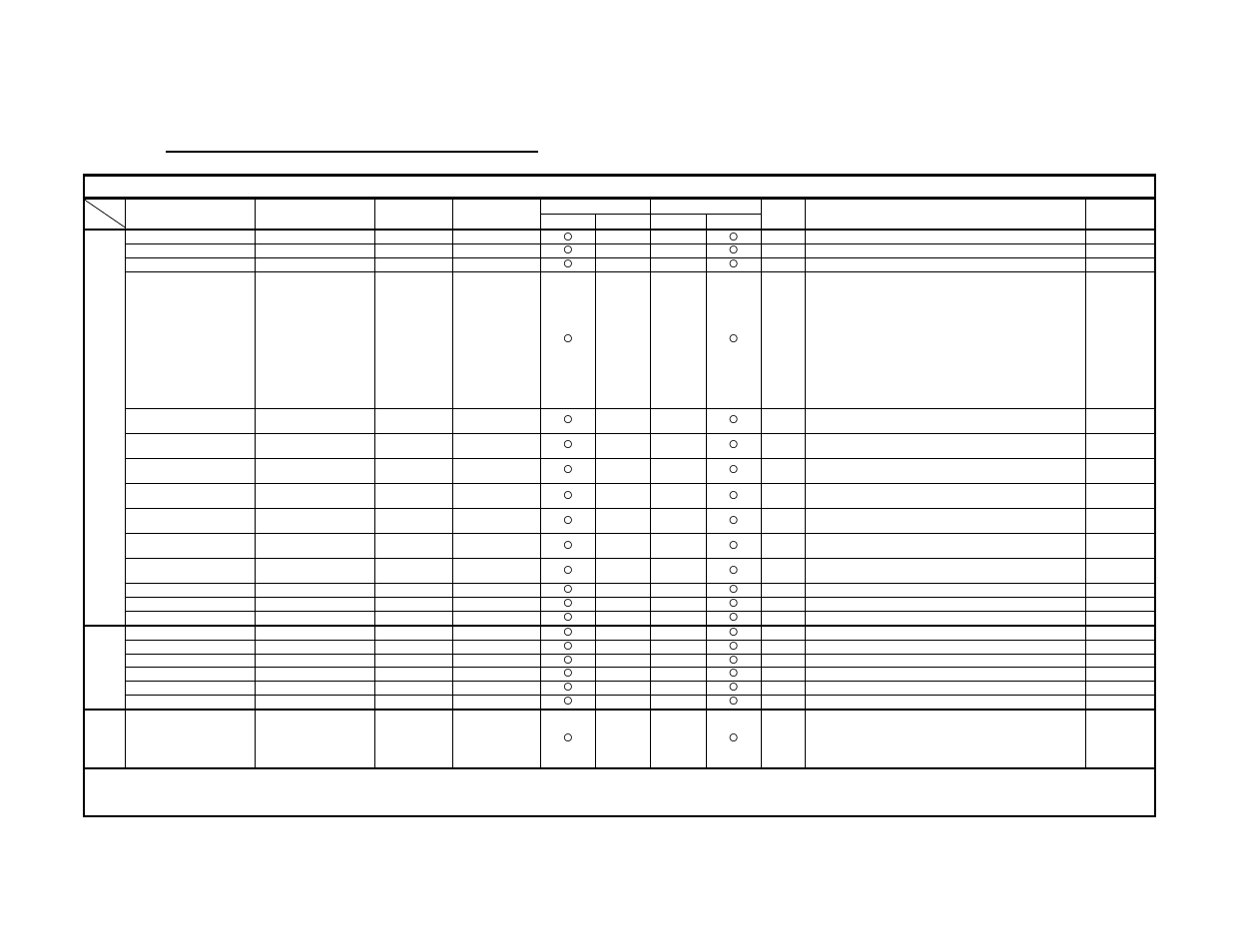 IAI America TTA User Manual | Page 62 / 85